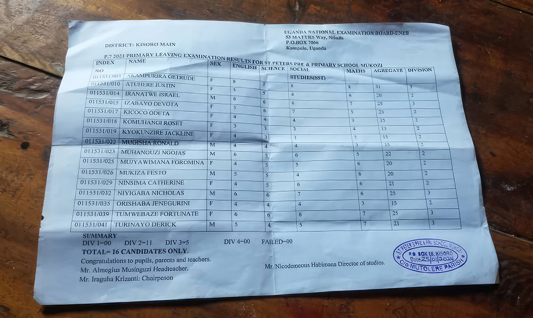 100% P.L.E. pass rate … again!